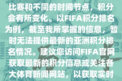 关于世界杯亚洲积分，不同的比赛和不同的时间节点，积分会有所变化。以FIFA积分排名为例，截至我所掌握的信息，暂时无法提供最新的亚洲积分排名情况。建议您访问FIFA官网获取最新的积分信息或关注各大体育新闻网站，以获取实时的世界杯亚洲积分排名。