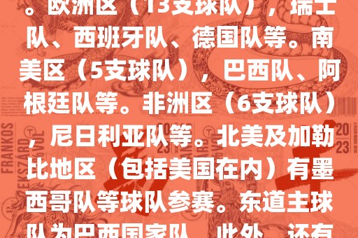 亚洲区（4支球队），澳大利亚队、日本队、韩国队和伊朗队。欧洲区（13支球队），瑞士队、西班牙队、德国队等。南美区（5支球队），巴西队、阿根廷队等。非洲区（6支球队），尼日利亚队等。北美及加勒比地区（包括美国在内）有墨西哥队等球队参赛。东道主球队为巴西国家队。此外，还有哥斯达黎加国家队也参与了此次世界杯比赛。